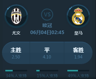新人的方式